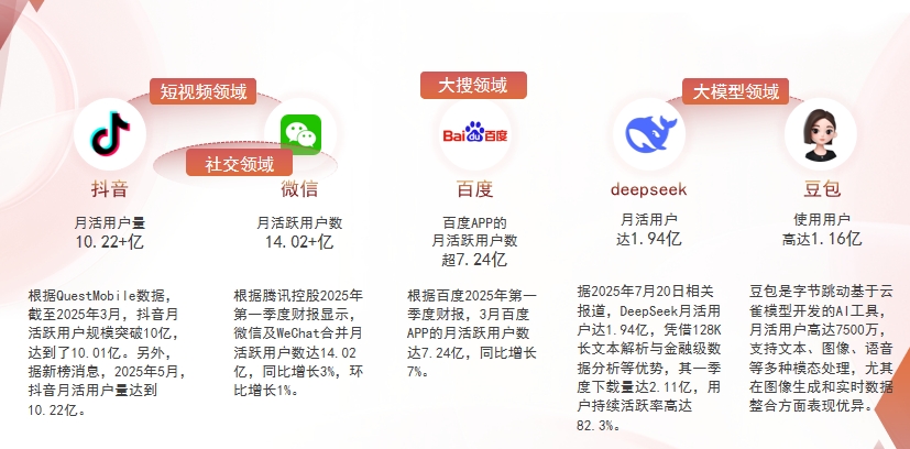 【淄博】中山GEO哪家好？为什么主动优化比被动收录更有效？